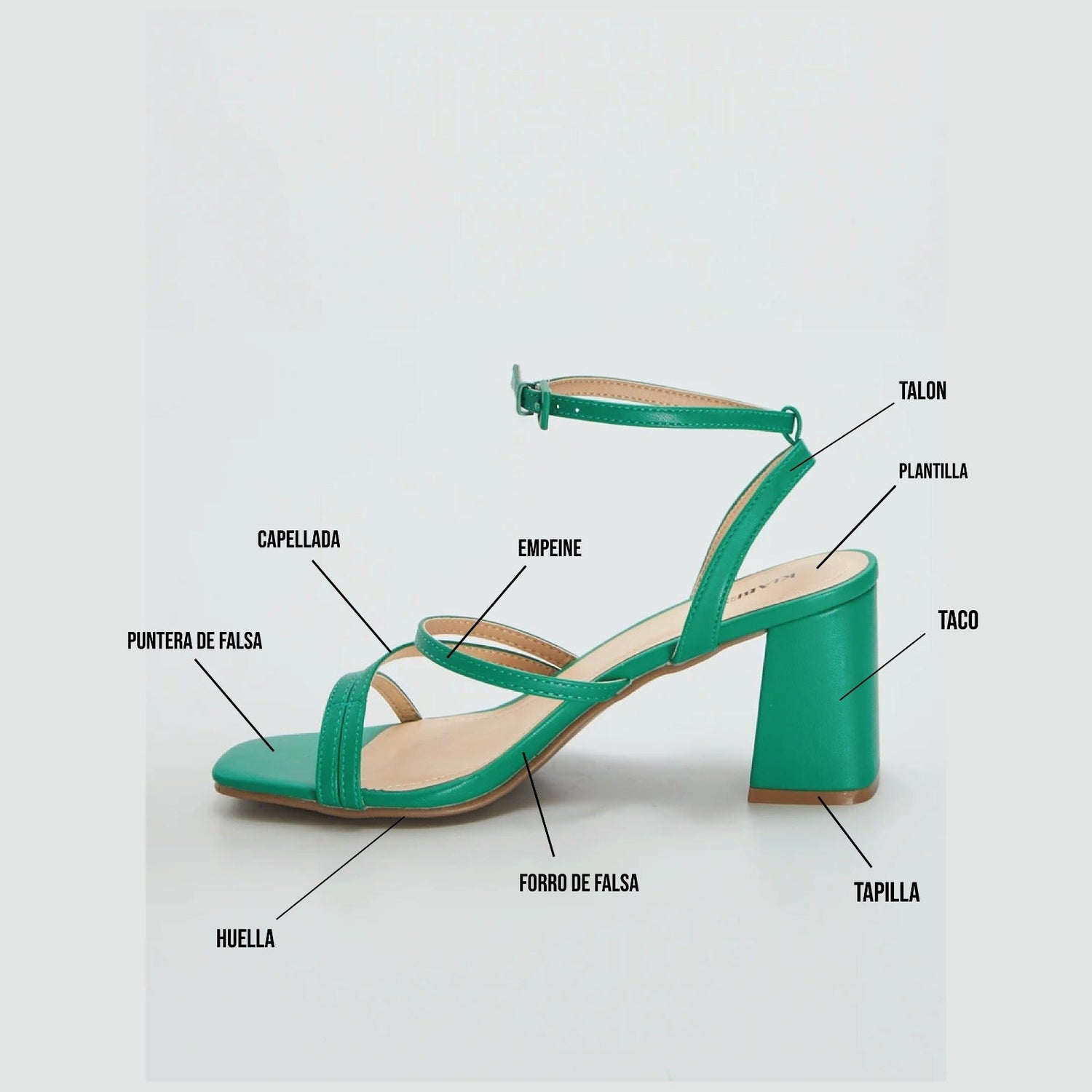 Fabricación de Marca Propia